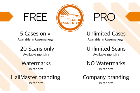 Hailmaster Plus Free vs Pro